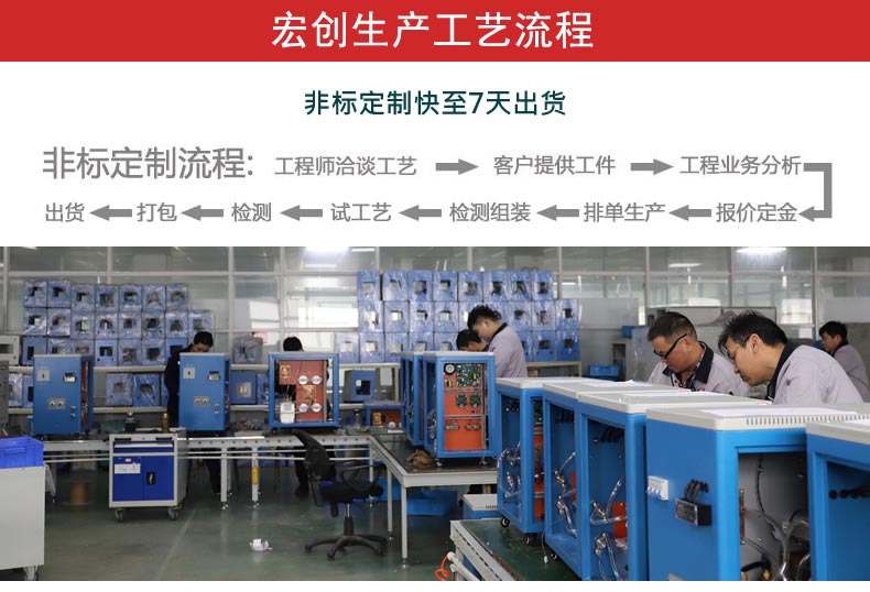 手持式高频感应加热设备40KW(图3)