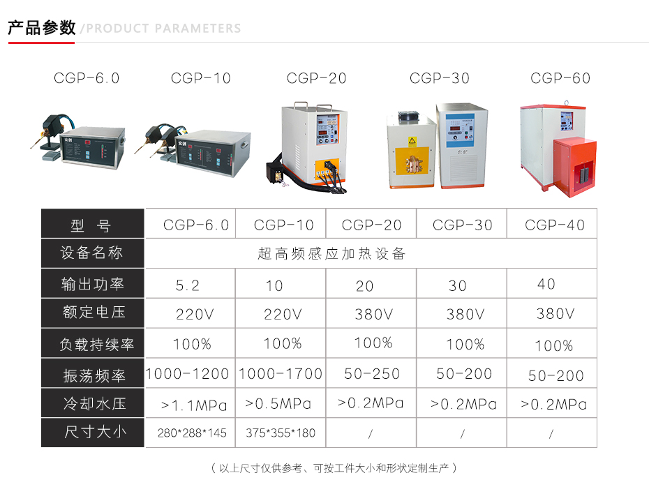 超高频设备10KW(图3)